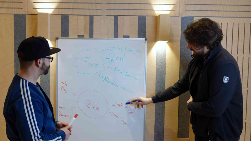 TWH Musik-Marketing München